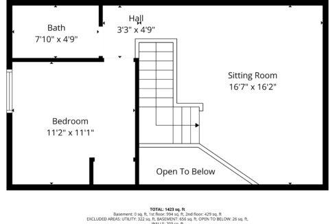 3rd_floor_35_gaydon_way_brantford_with_dim